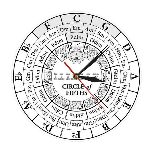 Circle Of Fifths Musician Composer Music Teaching Aid Modern Hanging Wall Watch Musician Harmony Theory Music Study Wall Clock H1230
